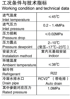 这是描述信息