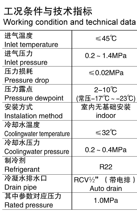 这是描述信息